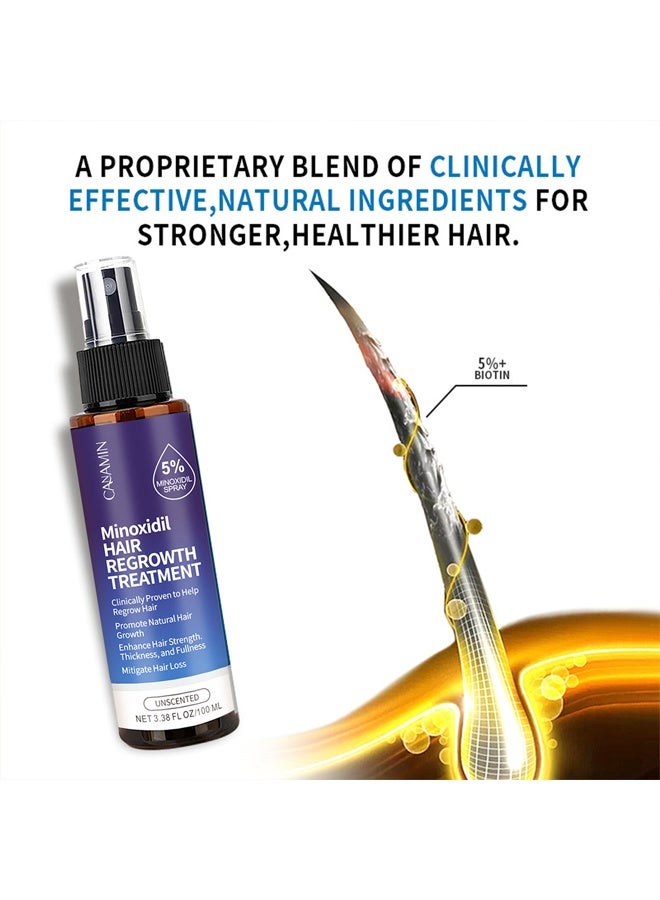 CANAMIN 5% Minoxidil Spray- Minoxidil Hair Regowth Treatment,Treatment for Scalp Hair Loss Hair Thinning - Increase Thickness and Volume Faster-Men and Women - Image 4